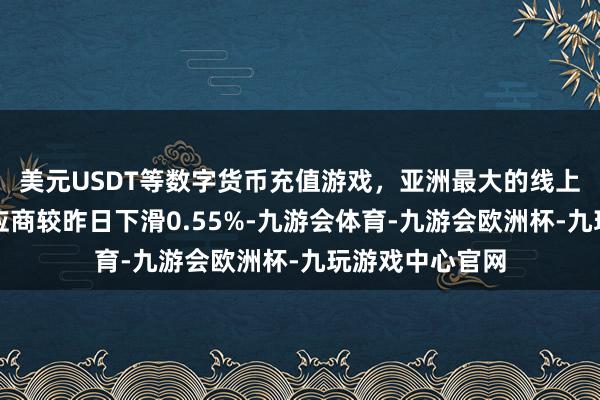 美元USDT等数字货币充值游戏，亚洲最大的线上游戏服务器供应商较昨日下滑0.55%-九游会体育-九游会欧洲杯-九玩游戏中心官网