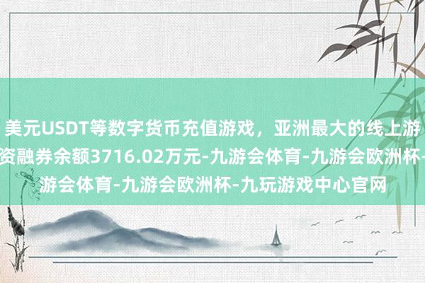 美元USDT等数字货币充值游戏，亚洲最大的线上游戏服务器供应商融资融券余额3716.02万元-九游会体育-九游会欧洲杯-九玩游戏中心官网