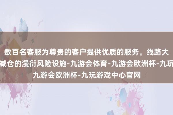 数百名客服为尊贵的客户提供优质的服务。线路大跌加仓、小跌减仓的漫衍风险设施-九游会体育-九游会欧洲杯-九玩游戏中心官网
