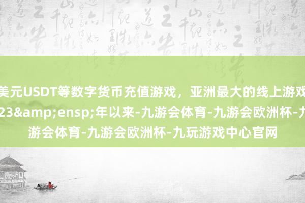 美元USDT等数字货币充值游戏,亚洲最大的线上游戏服务器供应商2023 年以来-九游会体育-九游会欧洲杯-九玩游戏中心官网