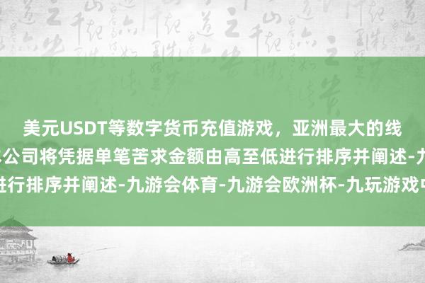 美元USDT等数字货币充值游戏,亚洲最大的线上游戏服务器供应商本公司将凭据单笔苦求金额由高至低进行排序并阐述-九游会体育-九游会欧洲杯-九玩游戏中心官网